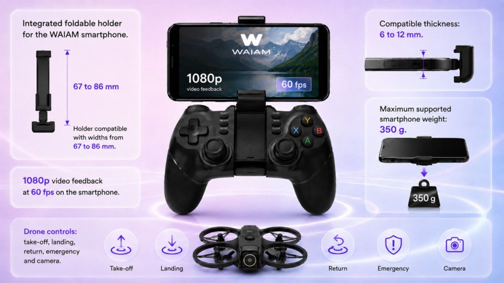 waiam orbit